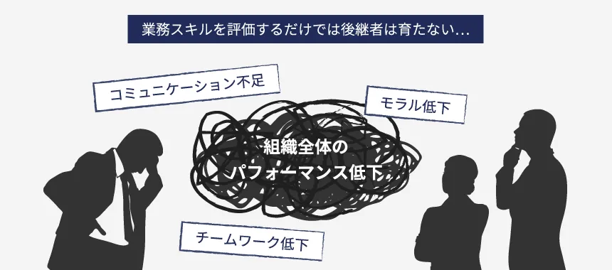 業務スキルを評価するだけでは後継者は育たない…