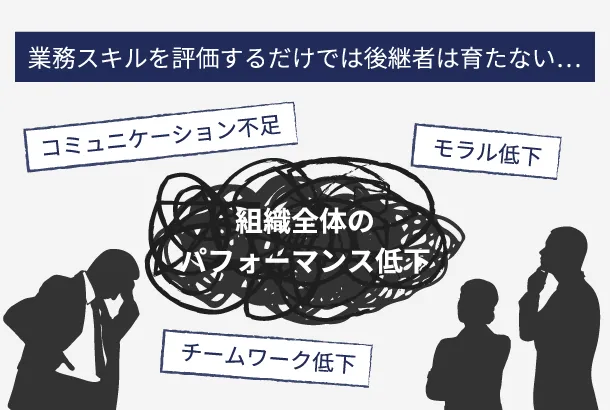 業務スキルを評価するだけでは後継者は育たない…